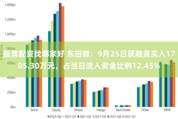 股票配资找哪家好 东田微：9月25日获融资买入1705.30万元，占当日流入资金比例12.45%