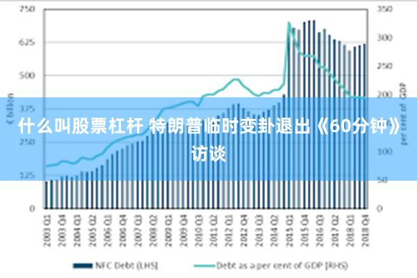 什么叫股票杠杆 特朗普临时变卦退出《60分钟》访谈