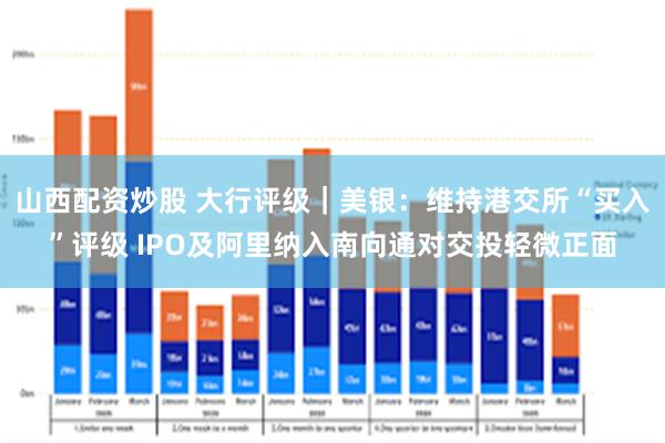 山西配资炒股 大行评级｜美银：维持港交所“买入”评级 IPO及阿里纳入南向通对交投轻微正面