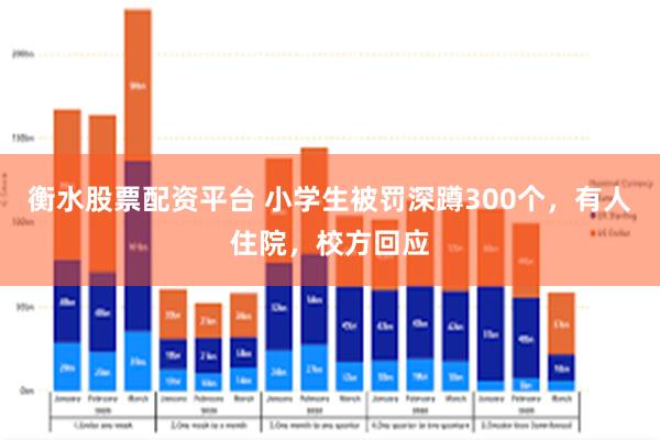 衡水股票配资平台 小学生被罚深蹲300个，有人住院，校方回应