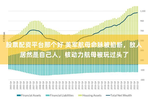 股票配资平台那个好 美军航母命脉被掐断，敌人居然是自己人，核动力航母被玩过头了