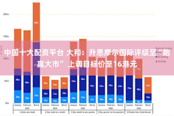 中国十大配资平台 大和：升思摩尔国际评级至“跑赢大市” 上调目标价至16港元